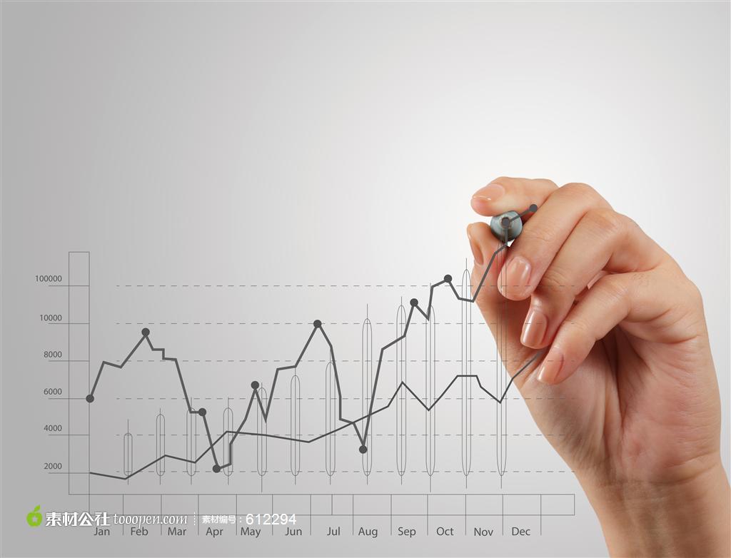 為什么獵頭行業(yè)女性這么多？